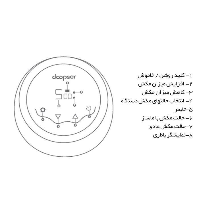 تصویر  شیردوش برقی داپسر مدل DPS-8006